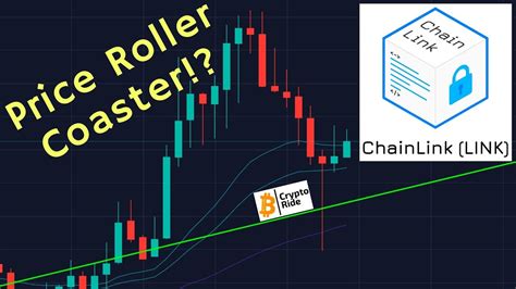 chainlink link chart analysis fourchan Bulls gain Momentum in : Dogecoin Price Prediction ,22... Chainlink Technical Analysis- TWO BULLISH Indicators and the MOST IMPORTANT Chart Pattern to Watch